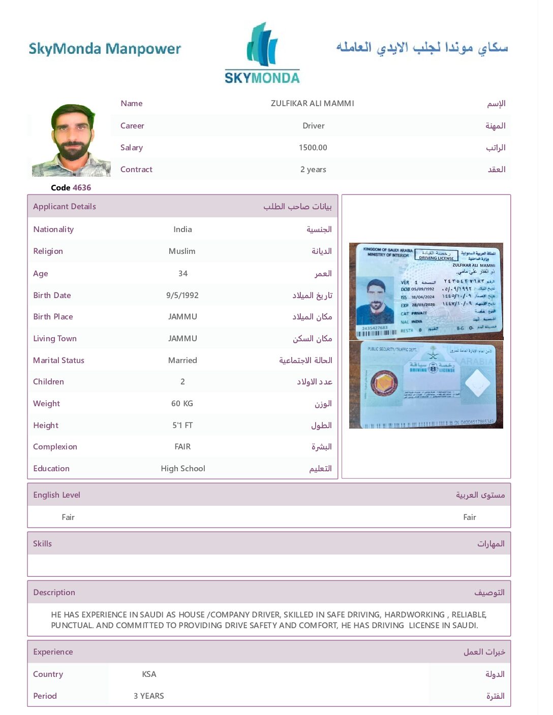 4636 ZULFIKAR
